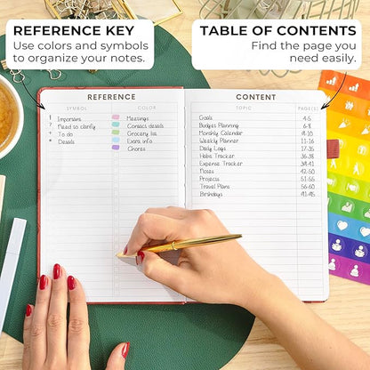 Clever Fox Dotted Journal 2.0 – Compact Planning and Sketching Dot Grid Notebook 120 GSM Thick, No-Bleed Paper – Planner with Pen Loop, Pocket, Ribbons, Stickers A5 - Orange