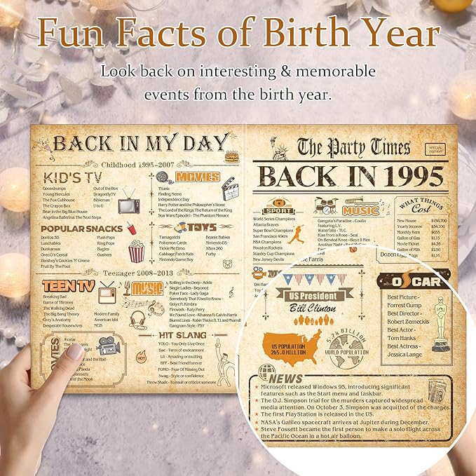 30th Birthday Card for Men Women, 3D Pop Up 30th Birthday Gifts Cards for Him Her, Back In 1995 Funny 30 Year Old Birthday Decorations, Classy Vintage