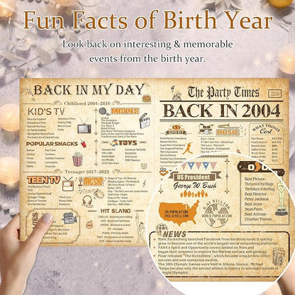 21st Birthday Card for Girls Boys, 3D Pop Up 21st Birthday Gifts Cards, Happy 21 Birthdays Decorations for 21 Year Old Son Daughter, Funny Back In 2004, Classy Vintage