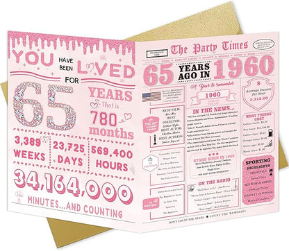 65th Birthday Gifts for Women，65th Birthday Decorations for Women，65 Bday Card，65 Year Old Bday Gifts for Mom Grandma Wife Sister Family Friends