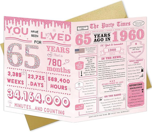 65th Birthday Gifts for Women，65th Birthday Decorations for Women，65 Bday Card，65 Year Old Bday Gifts for Mom Grandma Wife Sister Family Friends