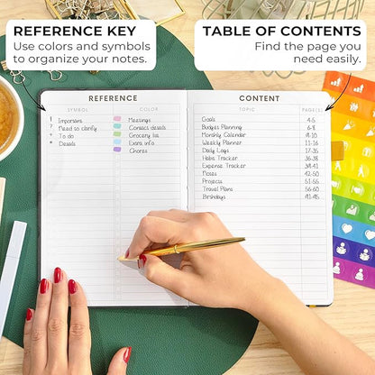 Clever Fox Dotted Journal 2.0 – Compact Planning and Sketching Dot Grid Notebook 120 GSM Thick, No-Bleed Paper – Planner with Pen Loop, Pocket, Ribbons, Stickers A5 - Black