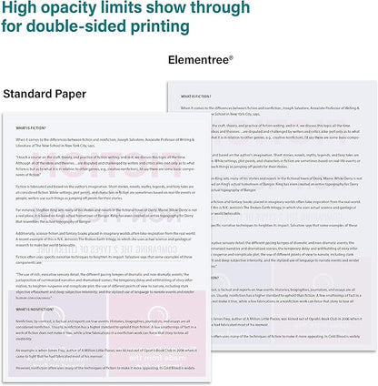 Elementree Printing Paper 8.5 x 11 White, 20 lb, Pallet, 75 Cartons, 375 Reams, 187500 Sheets of Recycled Printer Paper, Made in the USA (00918PAL)