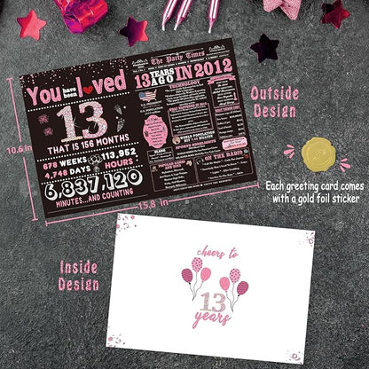 13th Birthday Card Gifts for Daughter, Niece, Granddaughter, 13th Birthday Decorations for Girls, Large Birthday Card for 13 Year Old, Funny Back in 2012 Birthday Card, Rose Pink Gold