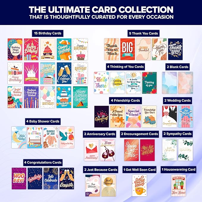 Decorably 50 Pack Gold Foiled & Glittery 5x7in All Occasion Cards Assortment Box with Envelopes & Stickers, 50 Unique Designs Cards for All Occasions with Printed Message Inside - Birthday, Thank You