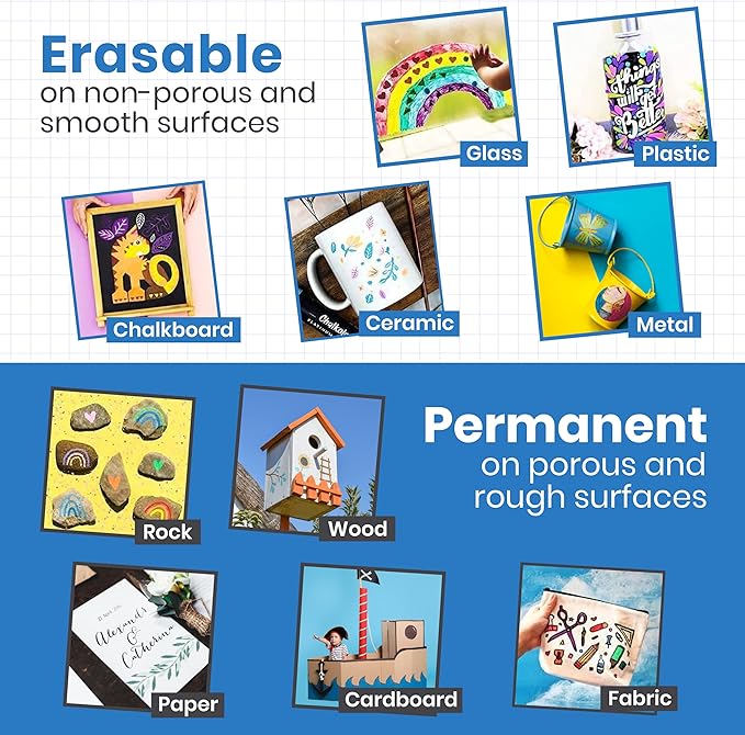 5 Blue Chalkboard Chalk Pens - Blue Dry Erase Markers for Blackboard, Chalkboard Signs, Windows, Glass | Variety Pack - Fine & Jumbo Size Ink Pen (1mm, 3mm, 6mm, 10mm, 15mm)