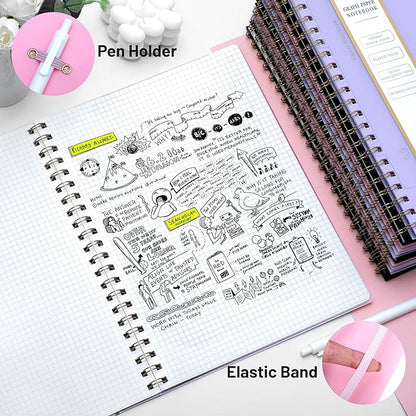 Yoment Graph Paper Notebook Spiral Notebook 8.5 x 11 A4 Large Grid Paper Notebooks, 100 GSM Thick Graph Paper, Plastic Cover Graphing Notebook for Work School Engineering, A4 Pink