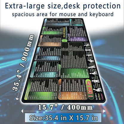 secret corner excel Cheat Sheet Mouse pad,Extra Large Office Keyboard Shortcuts Mousepad,Office Desk Accessories Desk pad Computer,PC Gaming Non-Slip XXL Desk mat