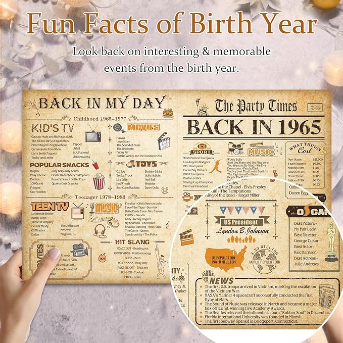 60th Birthday Card for Men Women, 3D Pop Up 60th Birthday Gifts Cards for Him Her, Back In 1965 Funny 60 Year Old Birthday Decorations, Classy Vintage