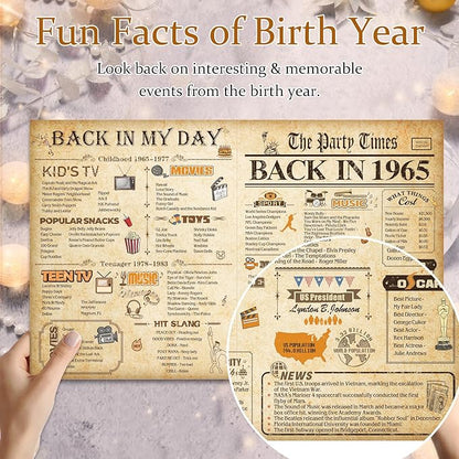 60th Birthday Card for Men Women, 3D Pop Up 60th Birthday Gifts Cards for Him Her, Back In 1965 Funny 60 Year Old Birthday Decorations, Classy Vintage