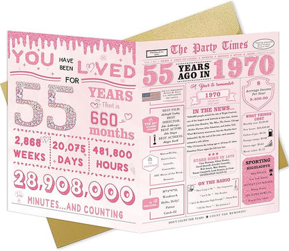 55th Birthday Decorations for Women，55th Birthday Gifts for Women，55 Bday Card，55 Year Old Bday Gifts for Mom Wife Sister Family Friends Bestie Coworker