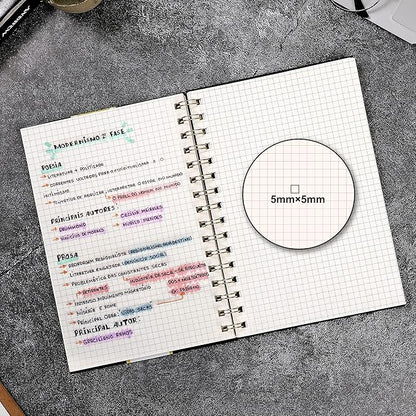 Yoment Graph Paper Spiral Notebook A5 Graphing Notebook 160 Pages Graph Paper Notebook Spiral Bound Waterproof Plastic Hardcover Spiral Journal 5x7 Grid Notebooks for Note Taking,Black